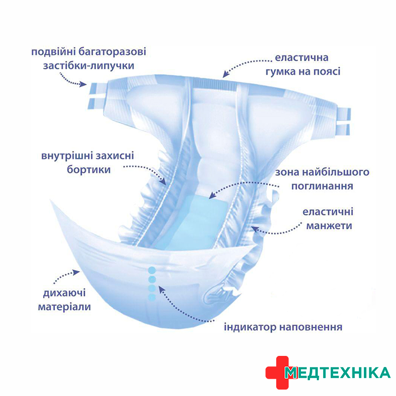 Підгузки для дорослих тм ID