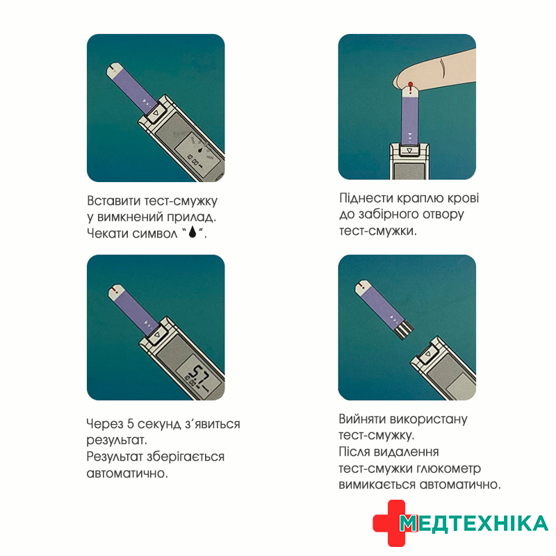 Глюкометр тм Gamma mini